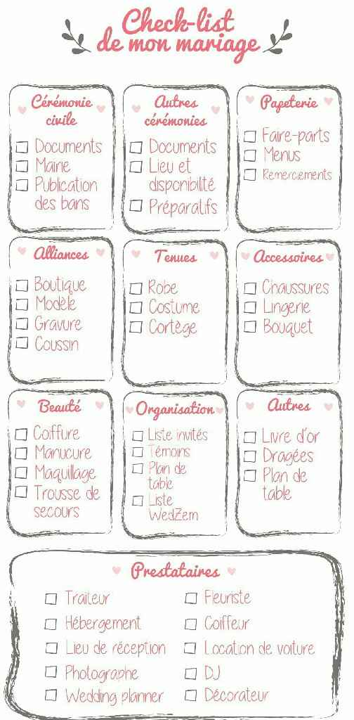  Pour ne rien oublier... - 3