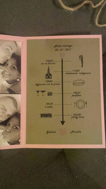 Diy faire-parts... besoin d'infos! - 2
