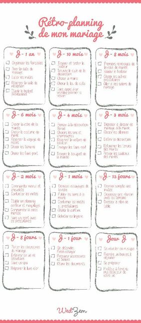  Besoin de conseils - 1