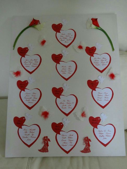  Thème rouge & Blanc idée 😊 - 2