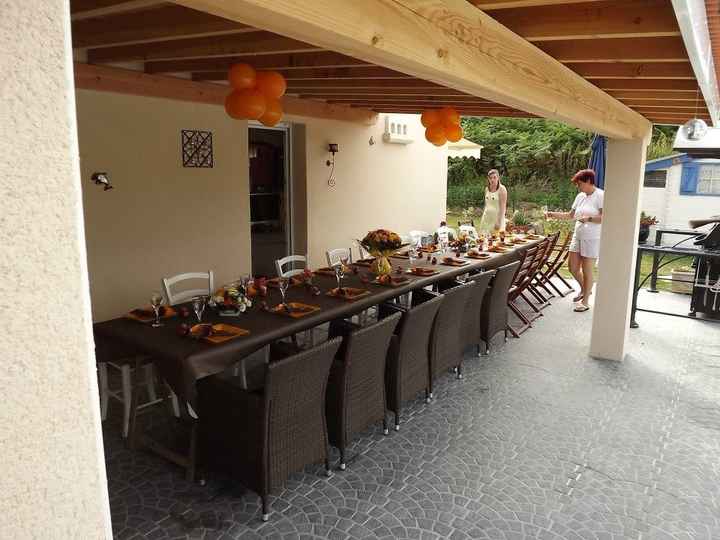 Anniversaire
