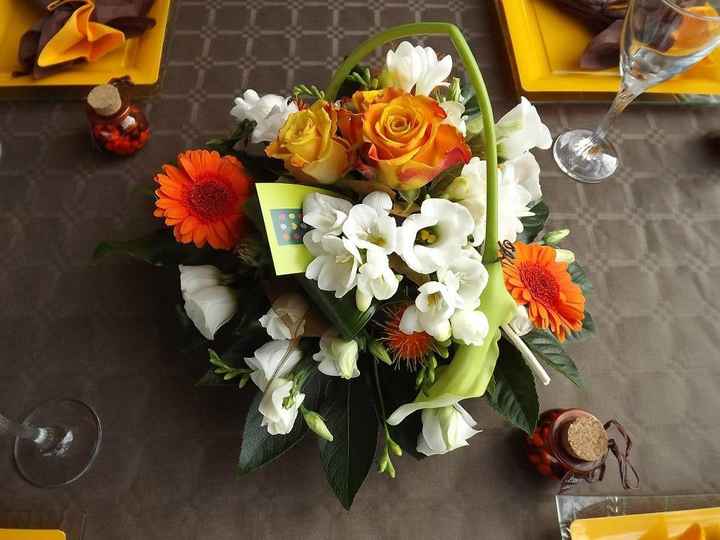 Anniversaire