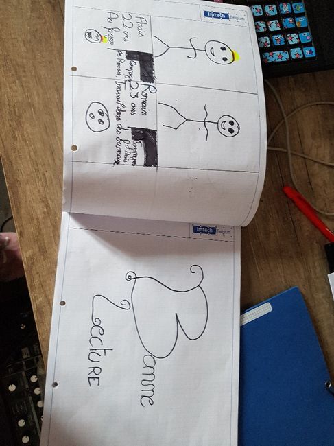 Quand ma fille s ennuie - 2