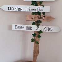 Recherche presentoir - 1