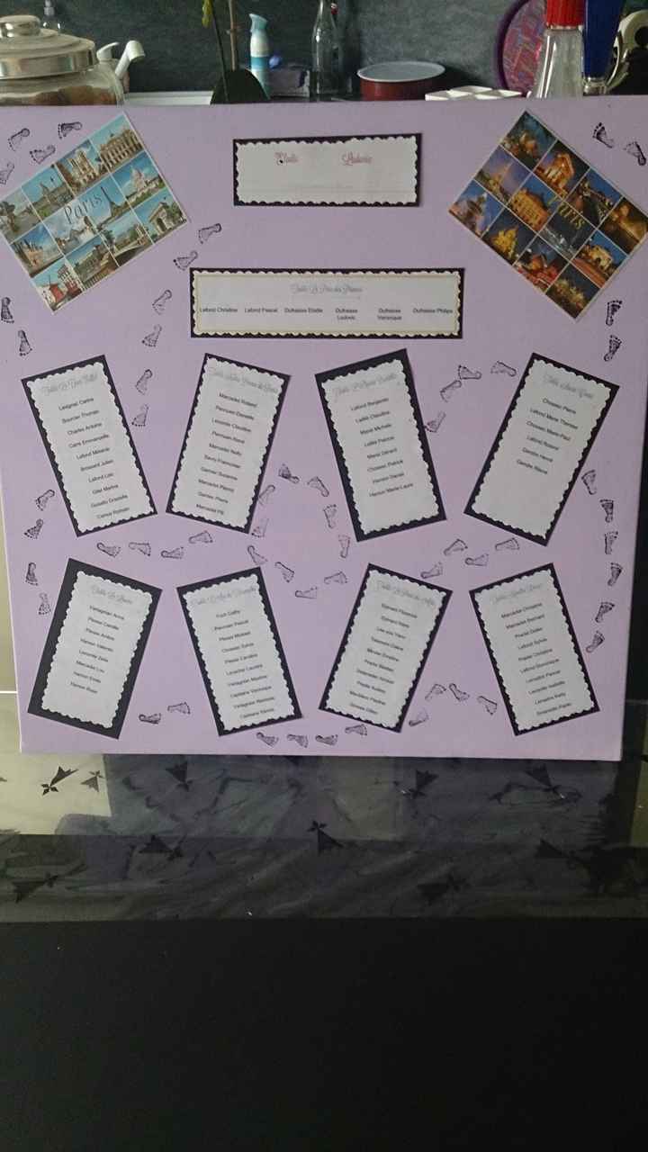 Photos de nos plans de table et astuces de création - 1