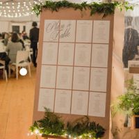 Montrez moi vos plans de tables - 1