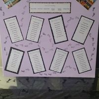 Photos de nos plans de table et astuces de création - 1