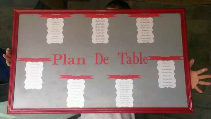 Votre avis panneau plan de table - 1