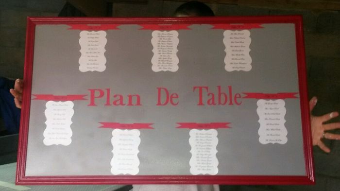 Votre avis panneau plan de table - 2