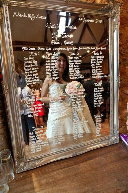 Plan de table nature/champêtre chic - 1