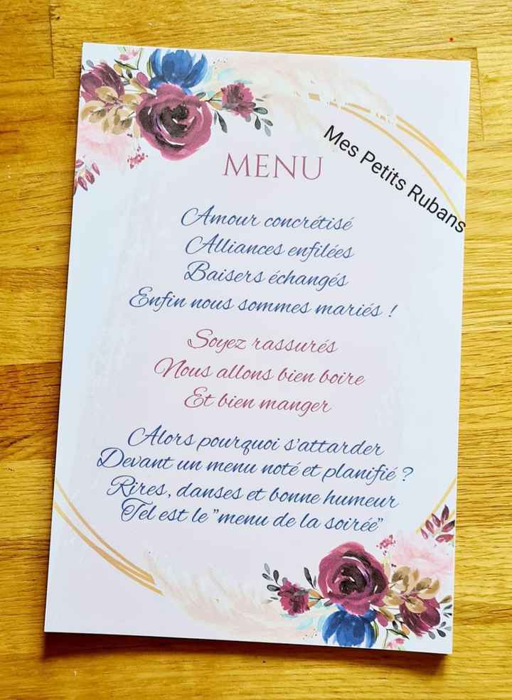 Menu affiché ou non - 1