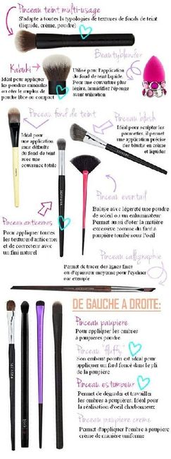 🧖‍♀️🧖‍♀️🧖‍♀️ Types de pinceaux de maquillage 🧖‍♀️🧖‍♀️🧖‍♀️ 2