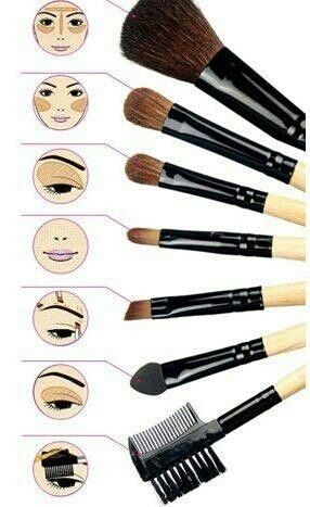 🧖‍♀️🧖‍♀️🧖‍♀️ Types de pinceaux de maquillage 🧖‍♀️🧖‍♀️🧖‍♀️ 3