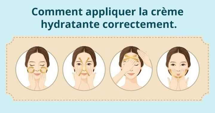 Infographie maquillage. - 1