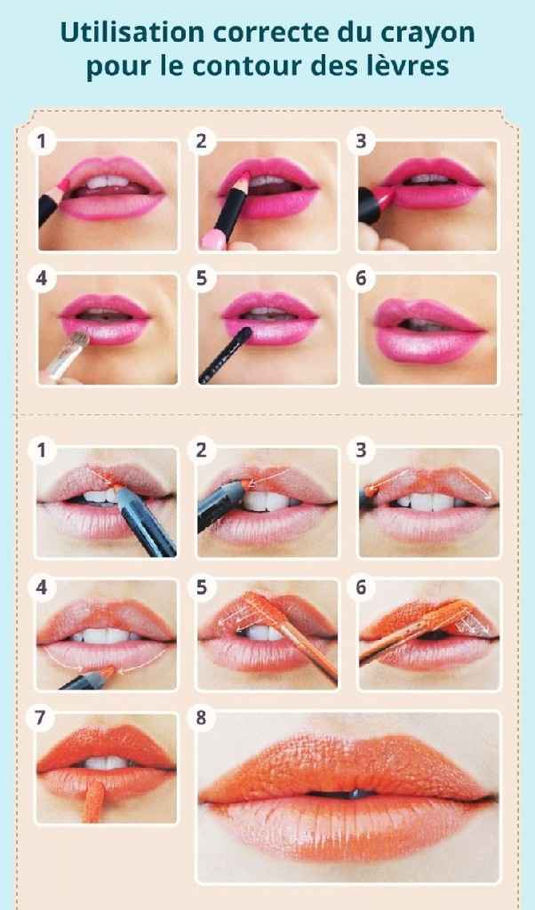 Infographie maquillage. - 2