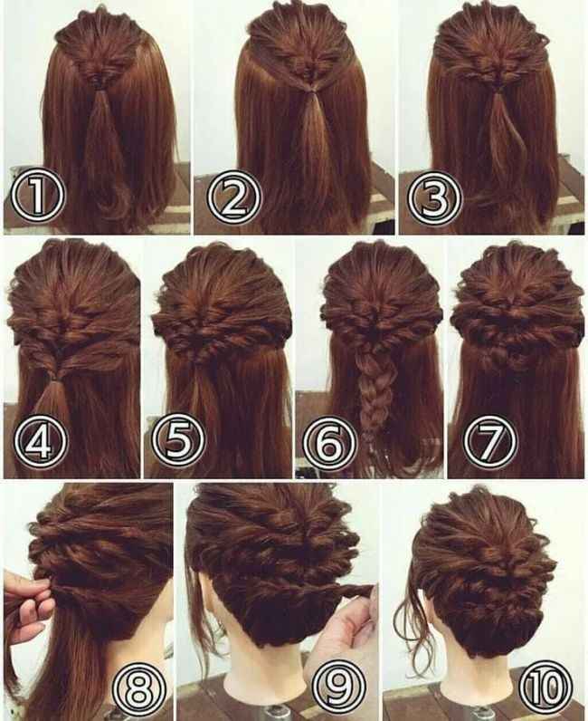 Inspiration mariage viking! - 2