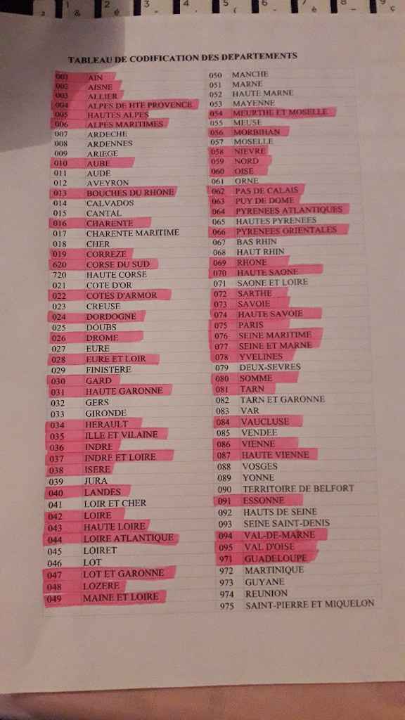 Love note. Besoin de votre aide. épisode 2 - 1