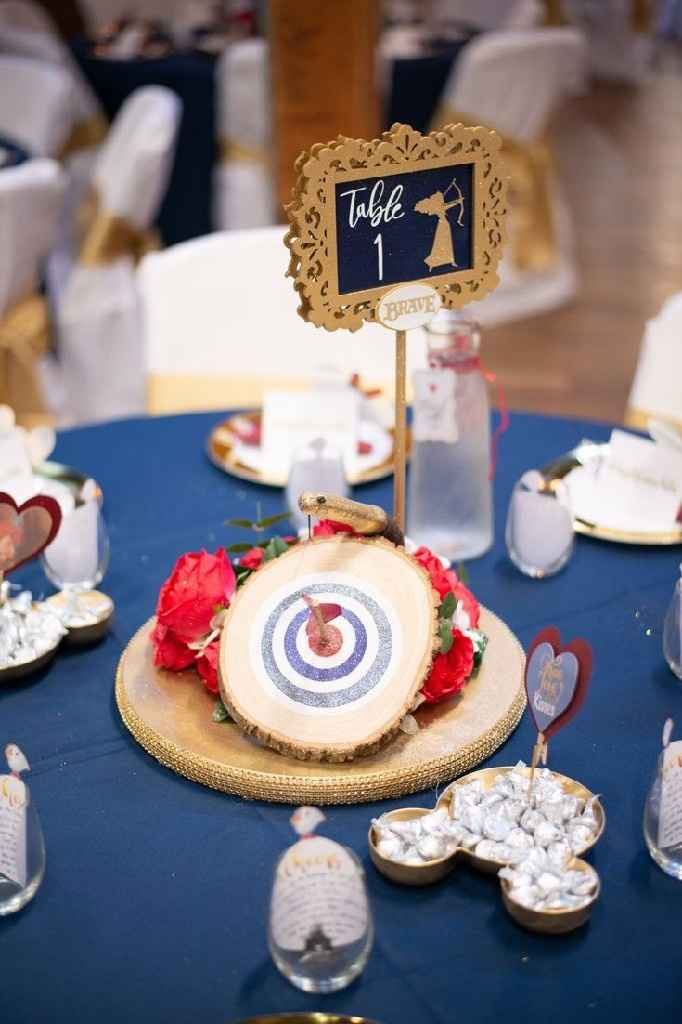 Inspiration Disney 😉 - 25