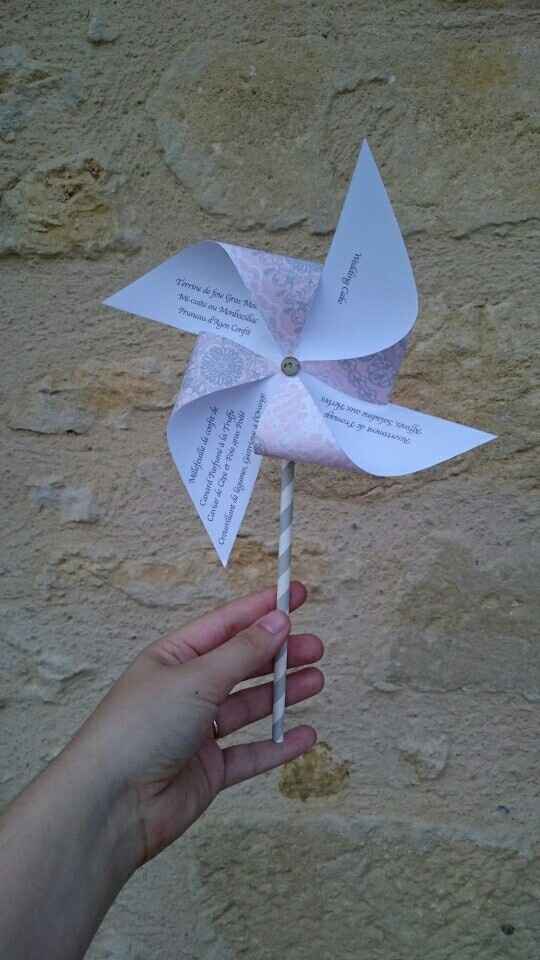 Prototype de présentation menus - 1