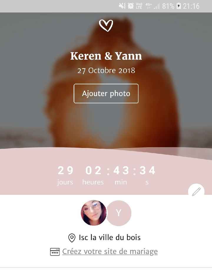 à vos compteurs, prêt(e)s, publiez ! - 1