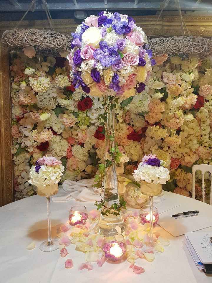 Quel est votre centre de table ? - 1