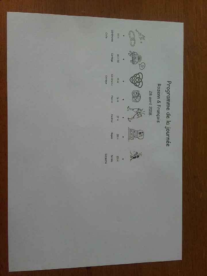  Mon programme - 1