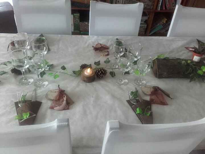  Nos tables - 2