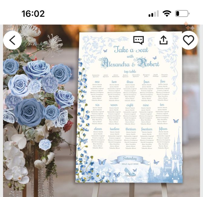 Help plan de table ! 1