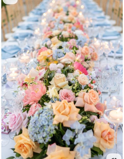 Décoration thème printemps fleurs 4