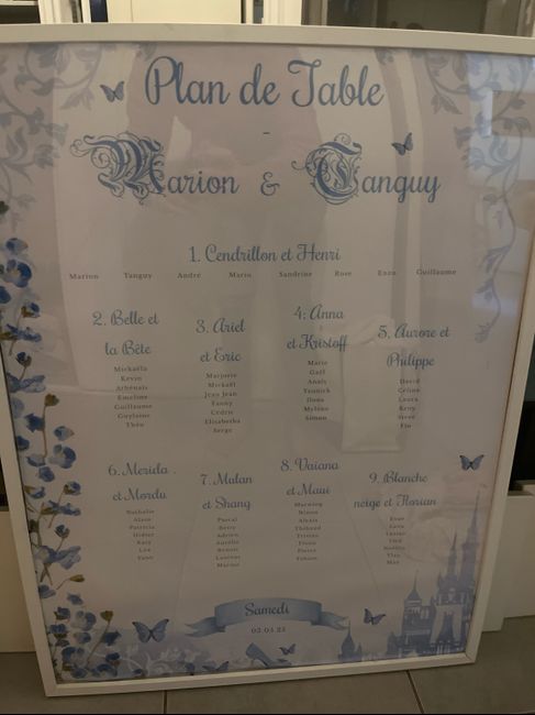 Décoration et thème mariage 6