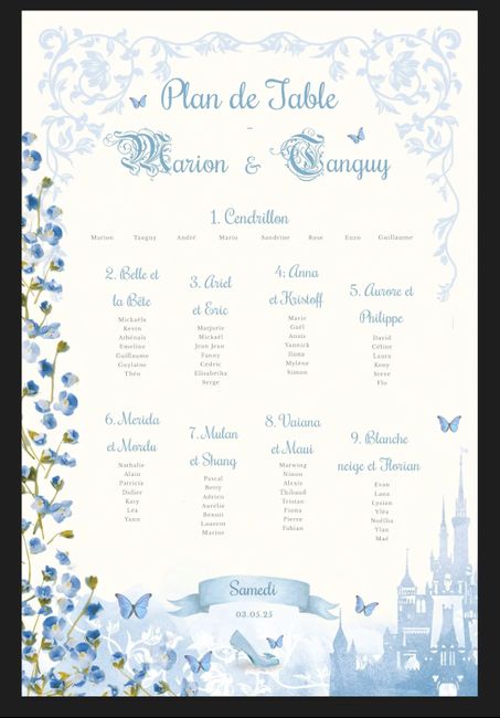 Plan de table/nom des tables - 1