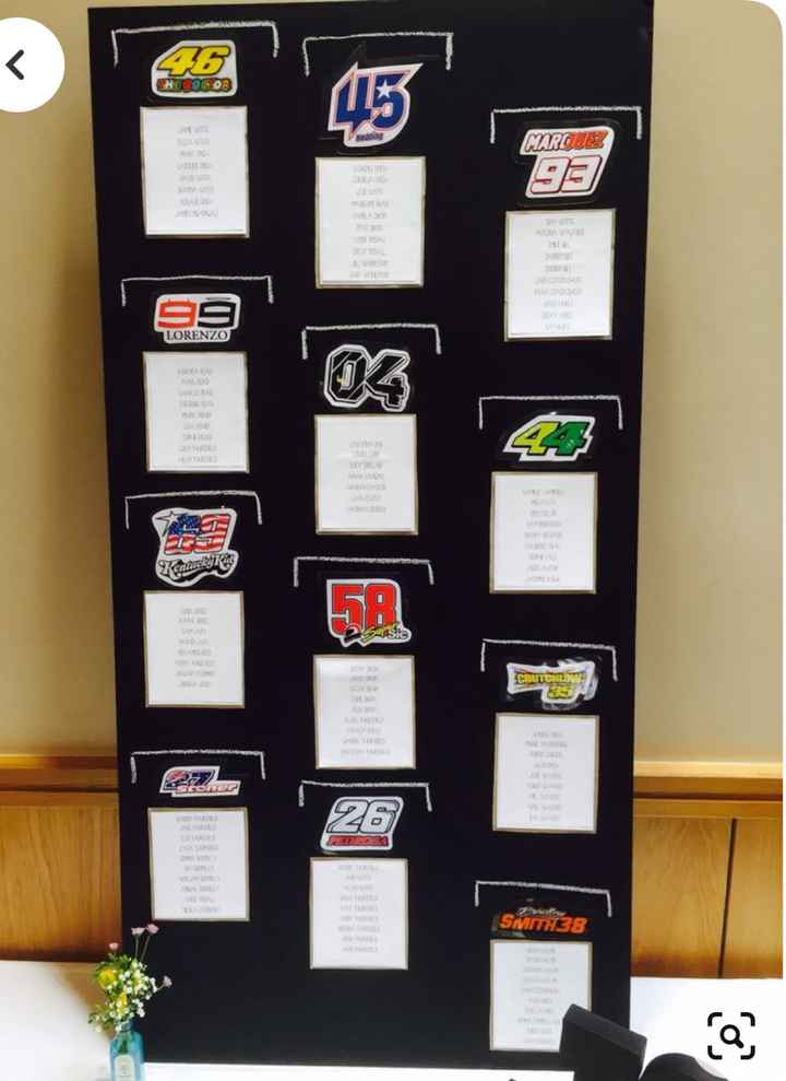 Décoration du lieu de réception - 4