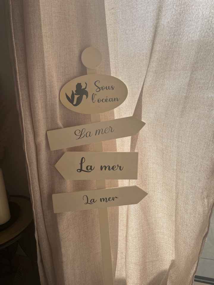 Panneau directionnel - 1