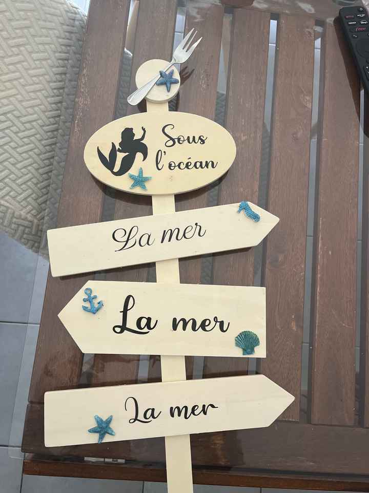 Panneau directionnel - 1