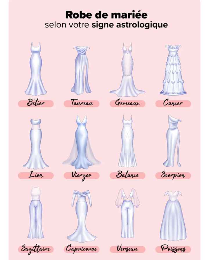 Votre robe selon votre signe - 1