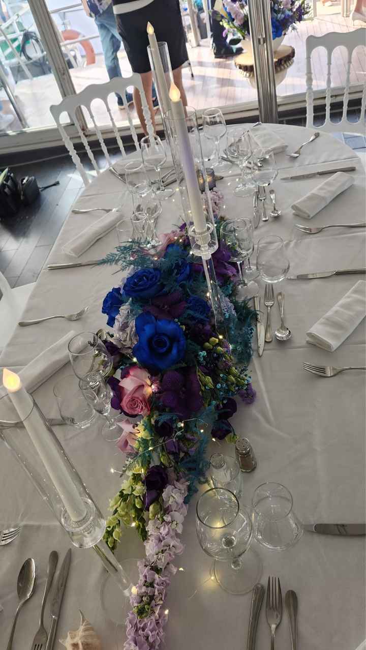 Theme couleur bleu roi - 2
