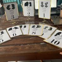 Plan de table/nom des tables - 2