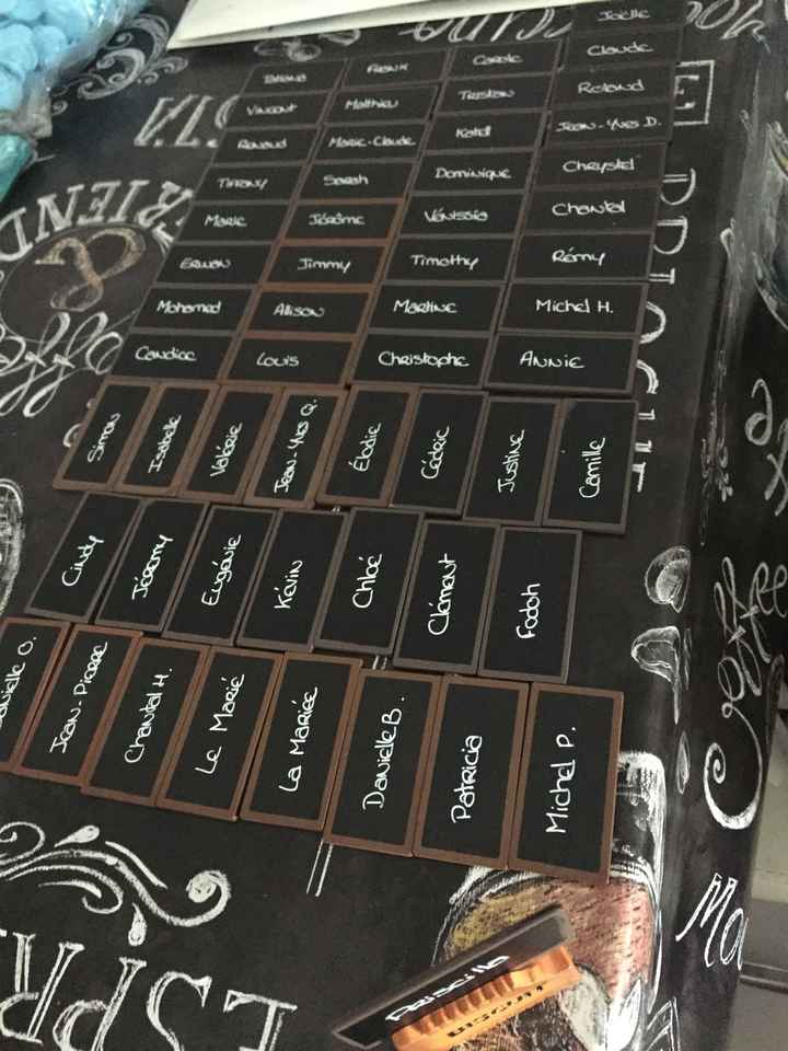 Marque place humm 🍫 - 1