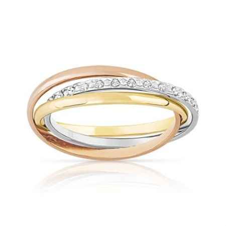 Choix de mon alliance