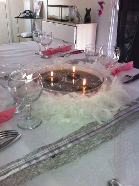 table des invités 