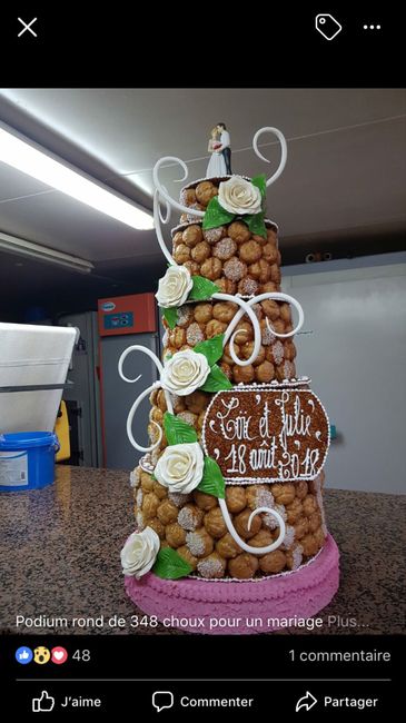 Idées pièce montée - 2