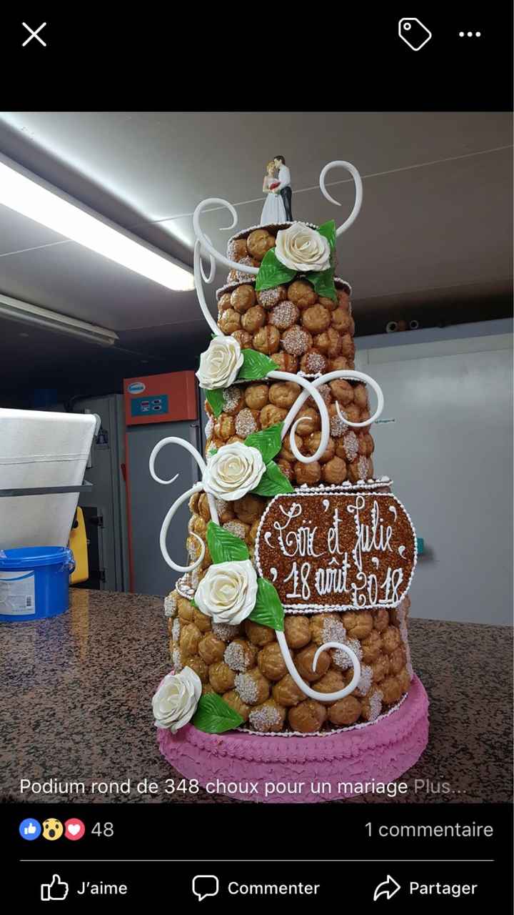 Idées pièce montée - 2