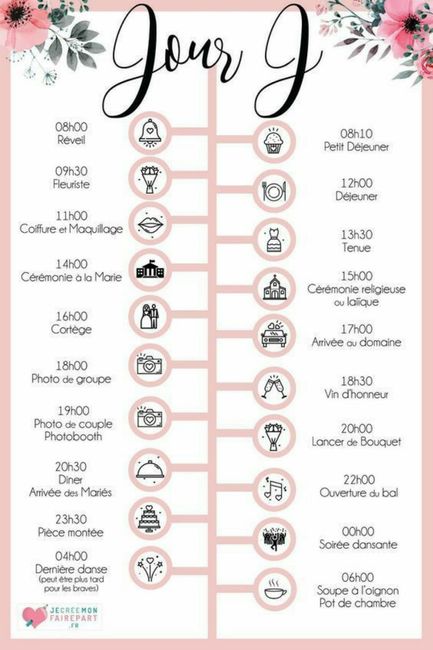 Planning mariage de matin 1
