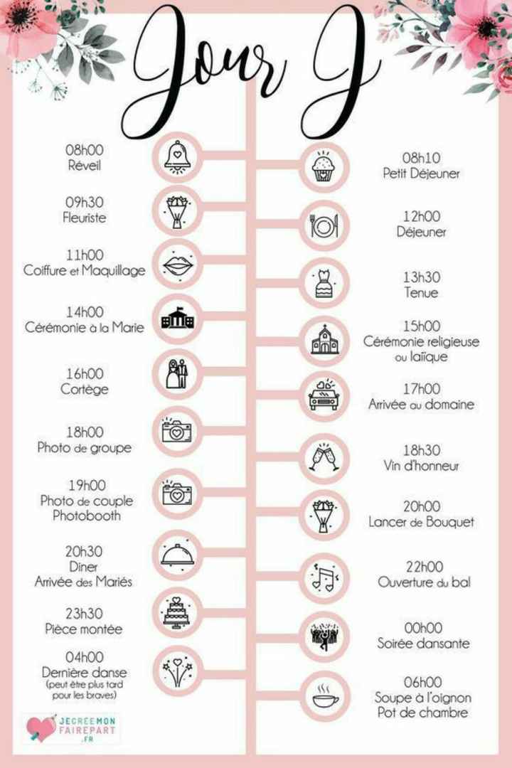 Planning mariage de matin - 1