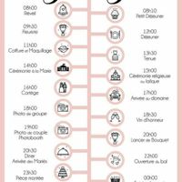 Planning mariage de matin - 1