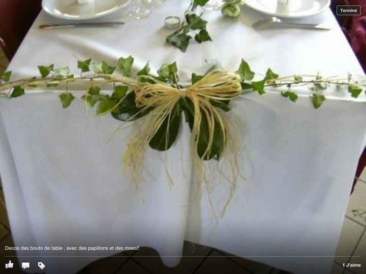 Décoration pour les bout de table 