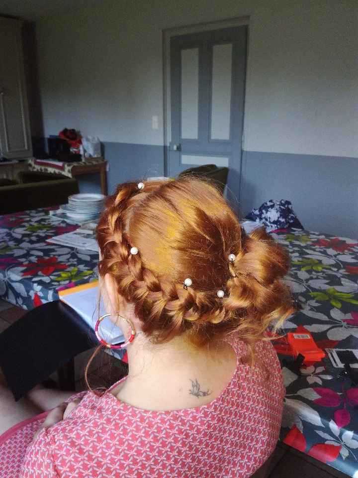  Quelle est votre coiffure? - 1