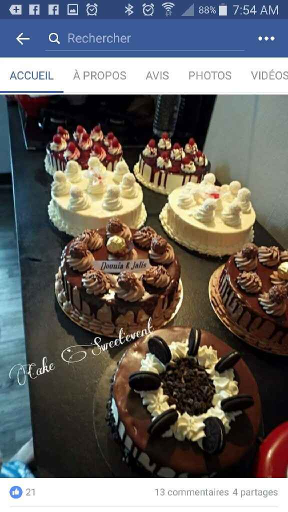 Quel dessert faites vous ? - 1