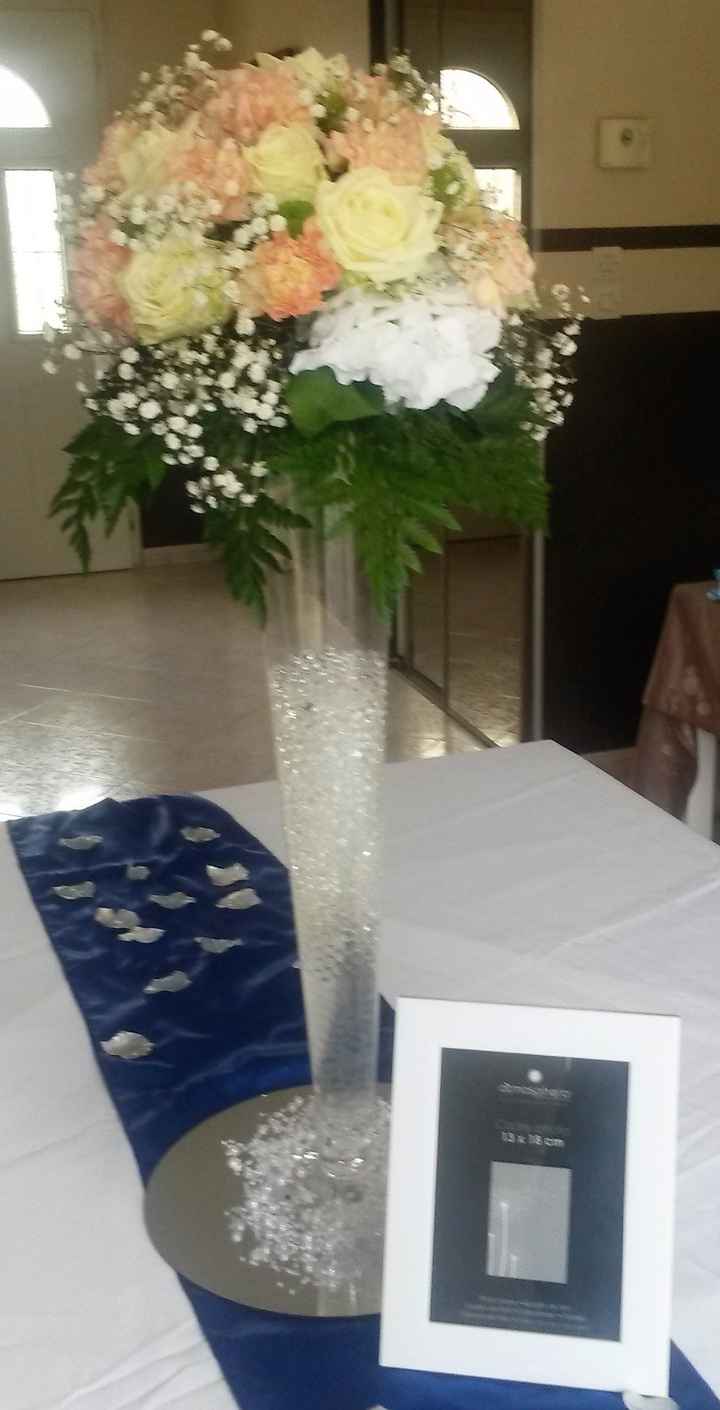 Table des invités