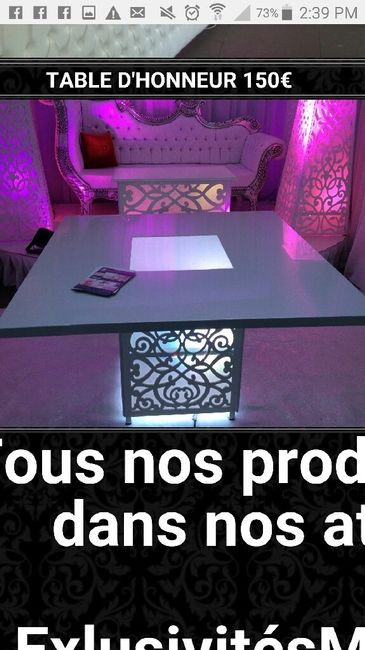 Budget location de matériel - 3